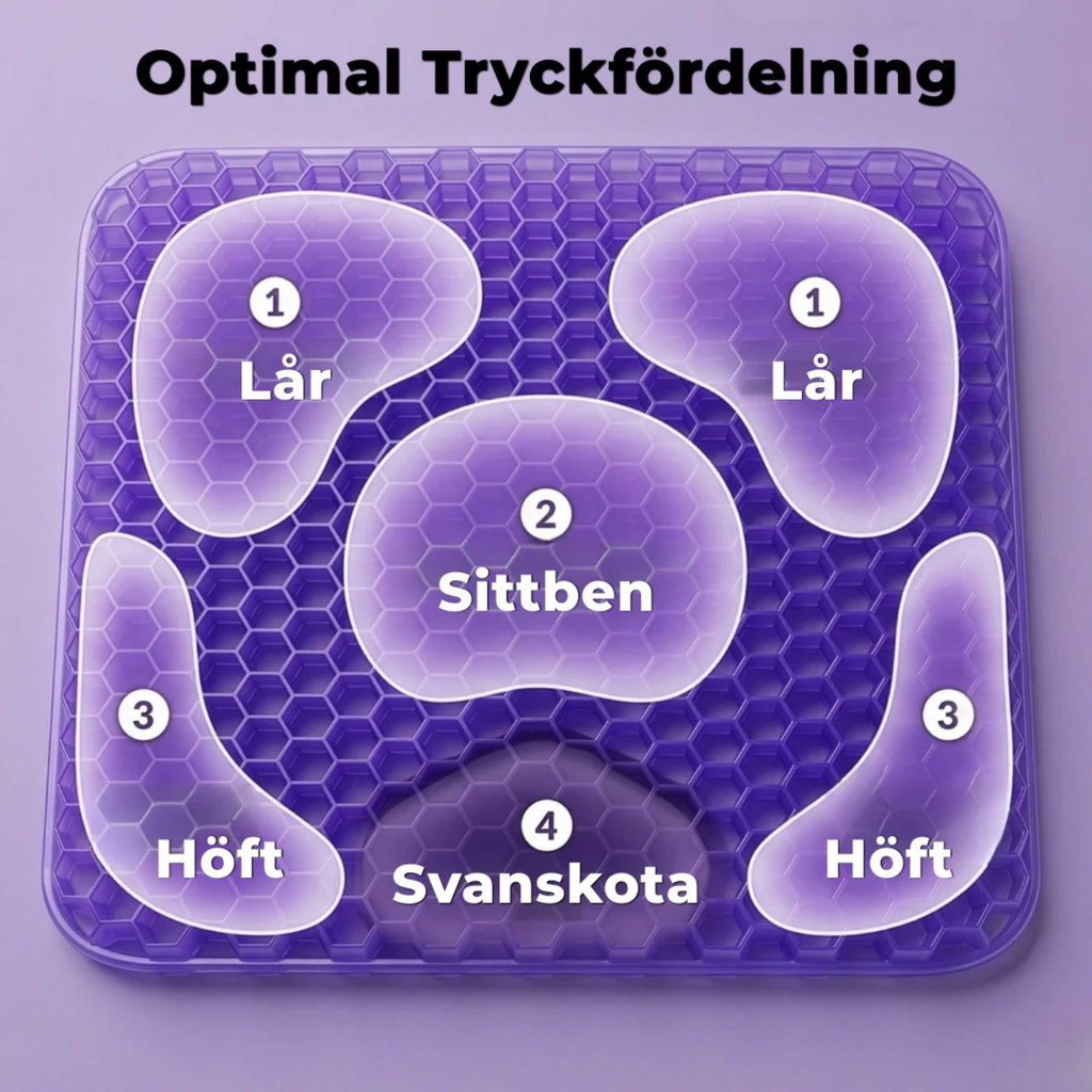 ErgoSpine - En ergonomisk sittkudde!