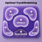 ErgoSpine - En ergonomisk sittkudde!