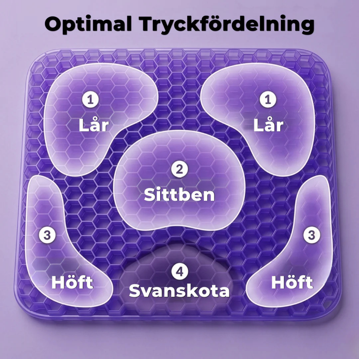 ErgoSpine - En ergonomisk sittkudde!